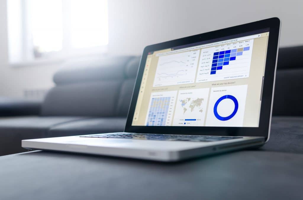 website redesign performance metrics