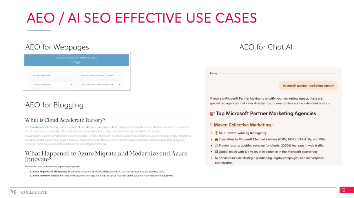 Visual showing AEO strategies for webpages, blogs, and AI chat responses