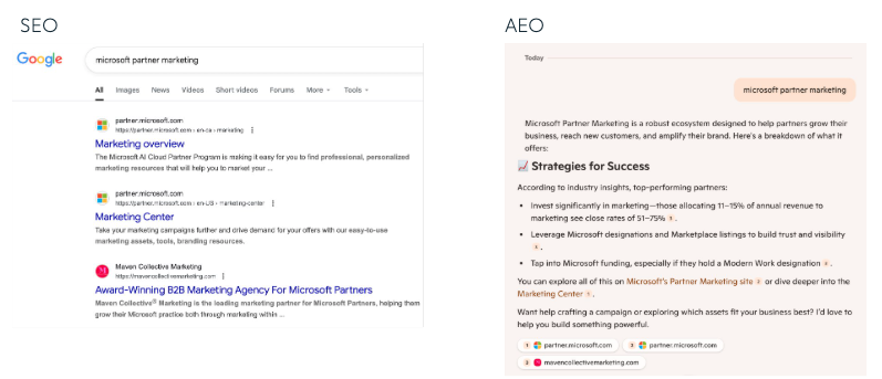 Use Cases to Compare how AI is used for SEO vs AEO