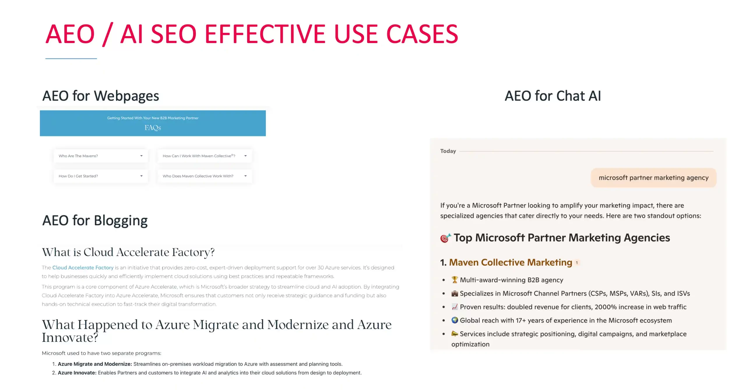 Visual showing AEO strategies for webpages, blogs, and AI chat responses.