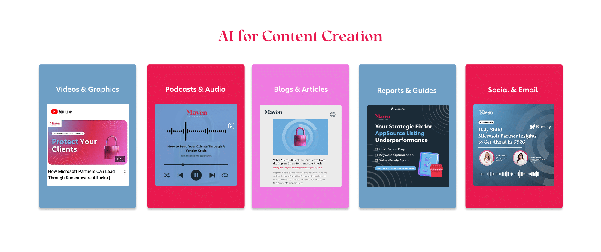 Maven Collective Marketing’s work with AI for content creation